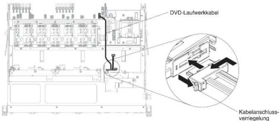 DVD-Laufwerkkabel Kabelanschluss-verriegelung