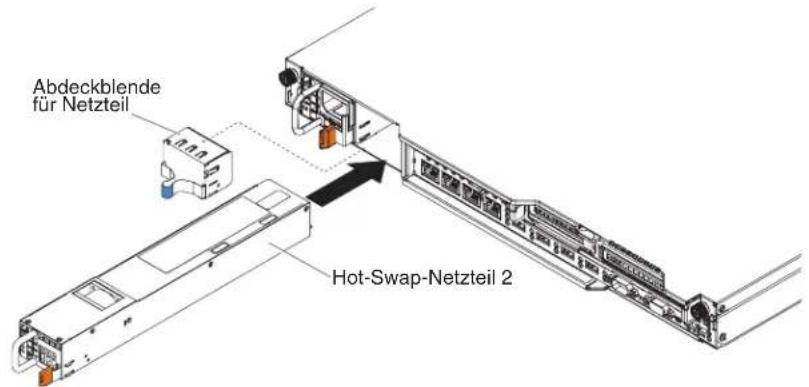 Abdeckblende für Netzteil Hot-Swap-Netzteil 2