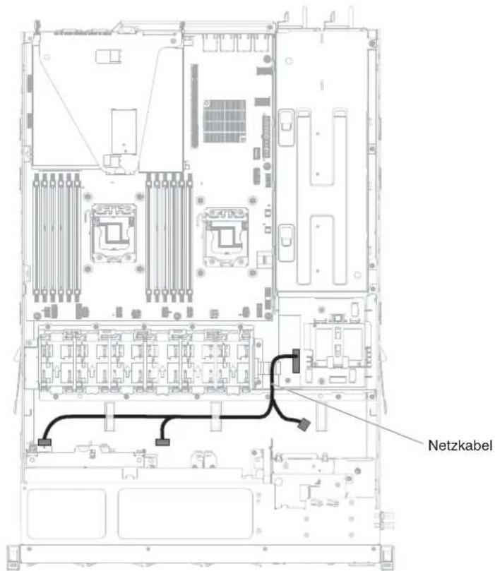 Netzkabel