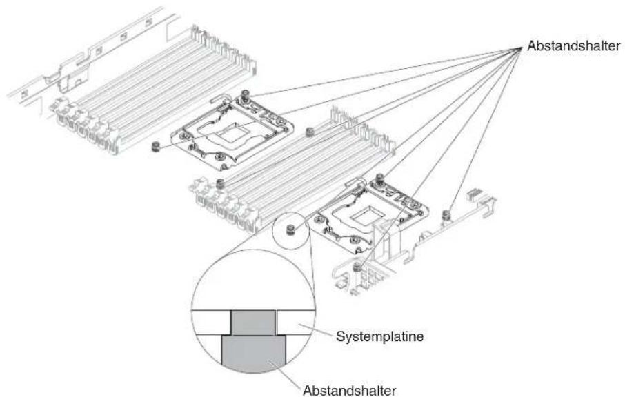 Abstandshalter Systemplatine Abstandshalter