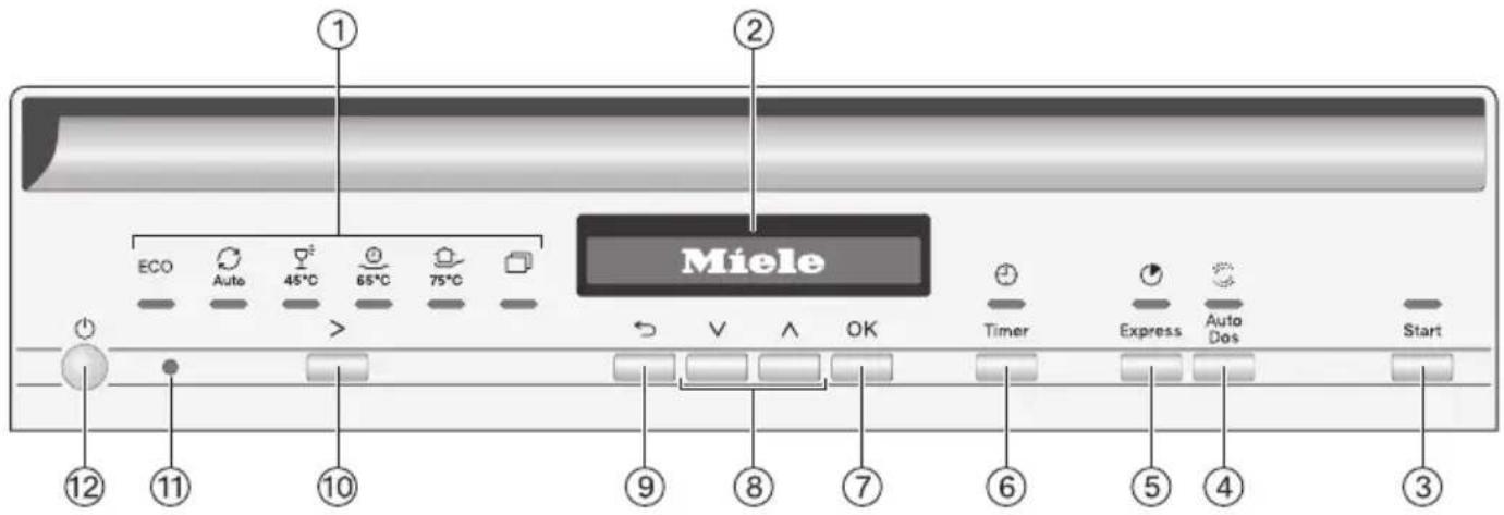 MIELE G 7110 SCi AutoDos - Bedienfeld - 1