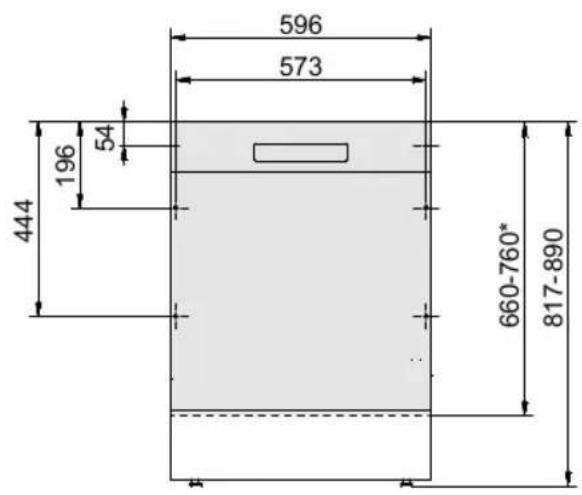 596 573 54 196 444 660-760* 817-890