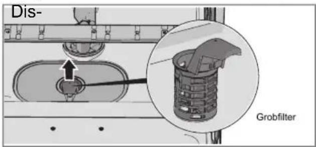 Dis- Grobfilter