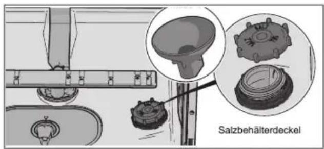 Salzbehälterdeckel