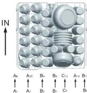 IN A8 A12 B5 B6 C13 A13 B13 A1 A7 B1 B7 C1 B9