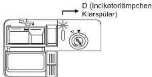 D (Indikatorlämpchen Klarspüler)