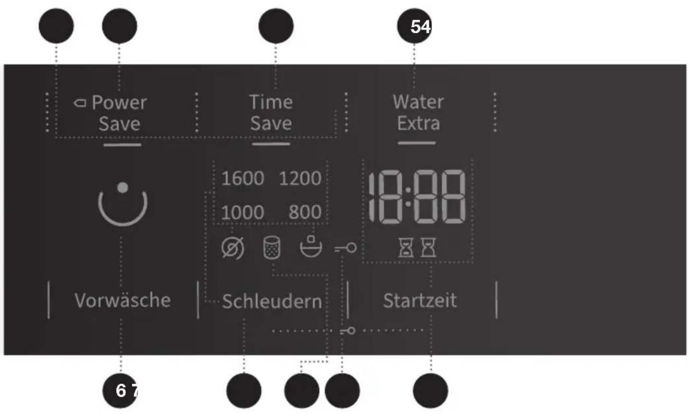 Power Save Time Save Water Extra 1600 1200 1000 800 18:00 Vorwäsche Schleudern Startzeit 54 67