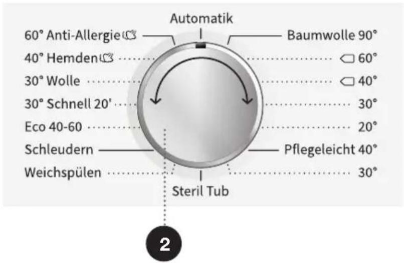 60° Anti-Allergie 40° Hemden 30° Wolle 30° Schnell 20' Eco 40-60 Schleudern Weichspülen Automatik Baumwolle 90° 60° 40° 30° 30° 20° Pflegeleicht 40° 30° Steril Tub 2