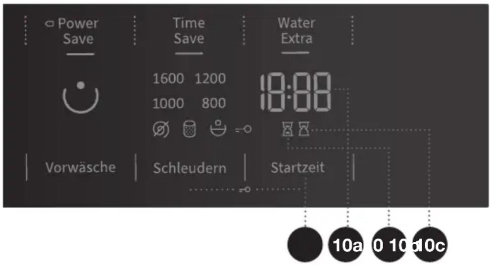 Power Save Time Save Water Extra 1600 1200 1000 800 18:00 Vorwäsche Schleudern Startzeit 10a 0 10 10c