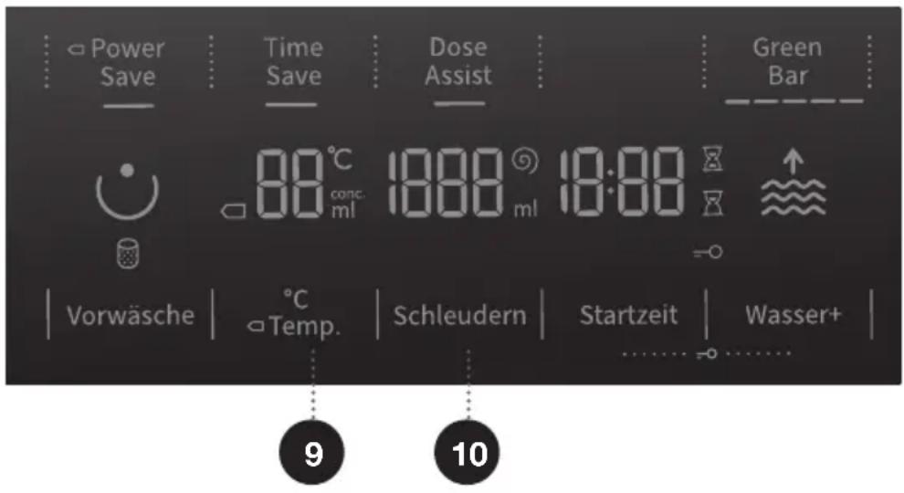 Power Save Time Save Dose Assist Green Bar 88°C conc. ml 1888 ml 18:00 Vorwäsche °C Temp. Schleudern Startzeit Wasser+ 9 10