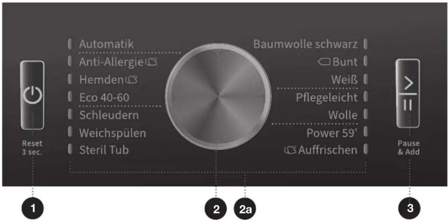 Automatik Anti-Allergie Hemden Eco 40-60 Schleudern Weichspülen Steril Tub Baumwolle schwarz Bunt Weiß Pflegeleicht Wolle Power 59' Auffrischen Pause & Add Reset 3 sec. 1 2a 3