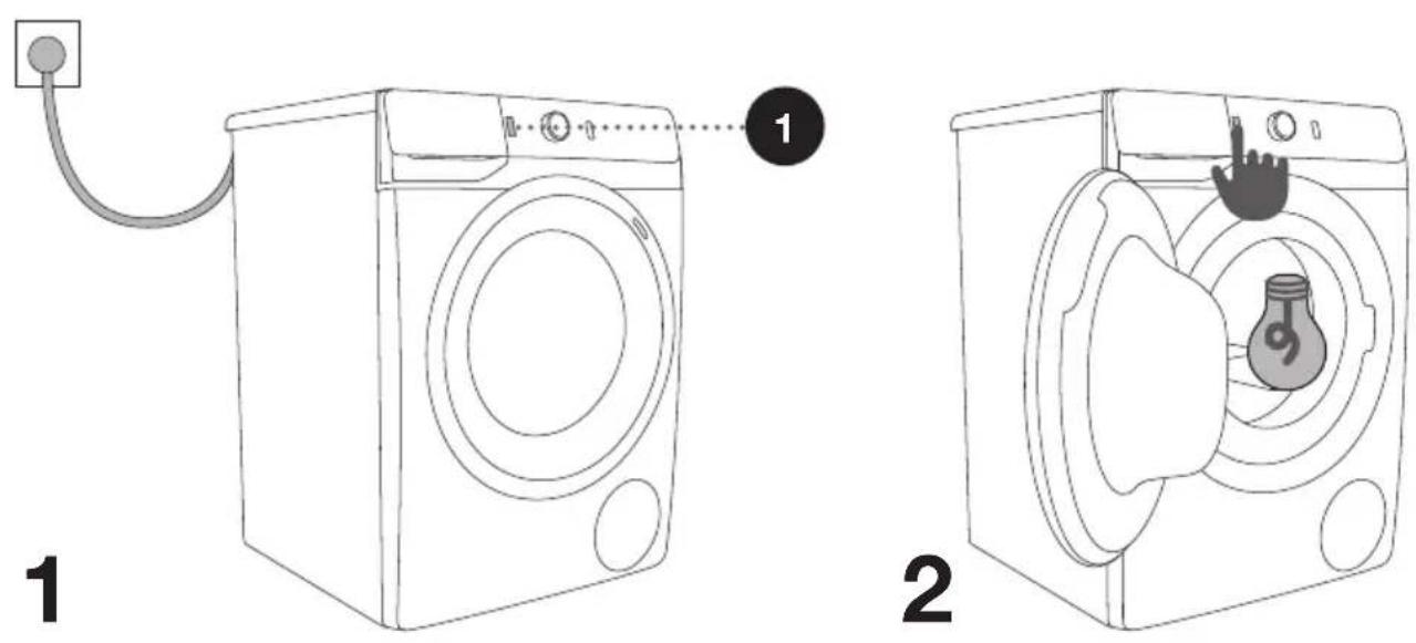 HISENSE WFGA80141VMQ - EINSCHALTEN DER WASCHMASCHINE - 2