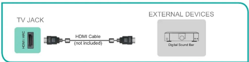 HISENSE 43H6C - NOTE - 1