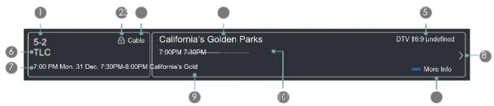 HISENSE 43H6C - Viewing Channel information - 1