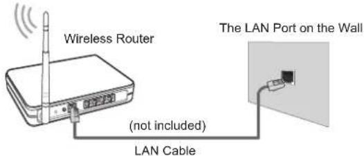 HISENSE 43H6C - Connecting to a Wireless Network - 3