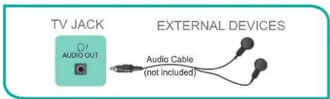 HISENSE 43H6C - Connecting headphones - 1