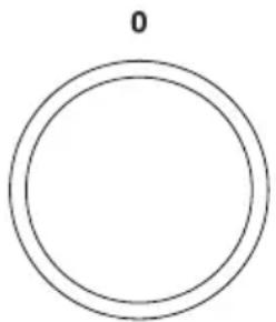 HISENSE BSA5222AX - SCHRITT: BACKOFEN AUSSCHALTEN - 1