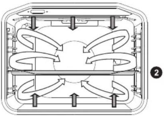 HISENSE BSA5222AX - LANGSAMES BRATEN - 2