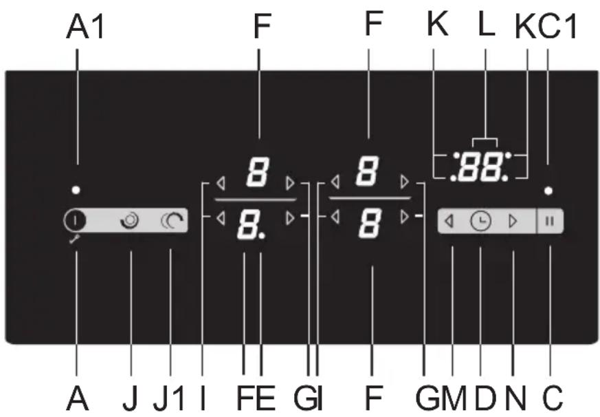 HISENSE E6433X - ZEITFUNKTIONEN - 1