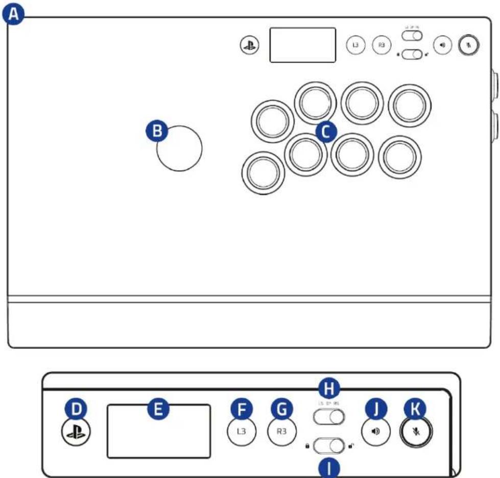 RAZER Panthera Evo - 4.장치 레이아웃 - 1