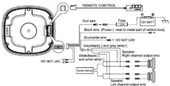 REMOTE CONTROL Red wire → Fuse 10A 12V BATT Black wire (Power-) near to metal part of vehicle body Blue/white wire ← DO NOT USE Gray/black(-) and gray wire(+) White/black(-) and white wire(+) Speaker Right channel output wire Audio Device Speaker Left channel output wire DO NOT USE