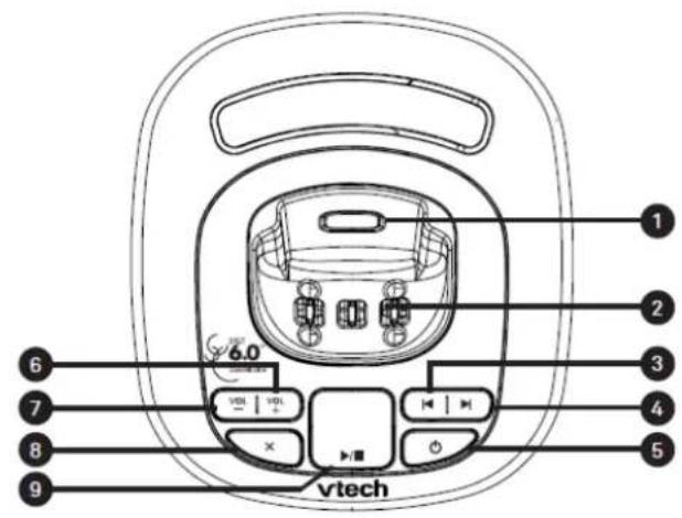 BLAUPUNKT Option Tam - BEDIENELEMENTE: - 2