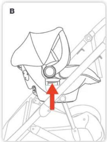 Steelcraft Strider Mini Signature - Attaching & Removing the Britax Unity Baby Capsule - 3