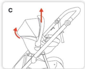 Steelcraft Strider Mini Signature - Attaching & Removing the Britax B Safe 35 (for NZ market) - 3