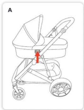 Steelcraft Strider Mini Signature - Attaching the Bassinet Removing the Bassinet - 3