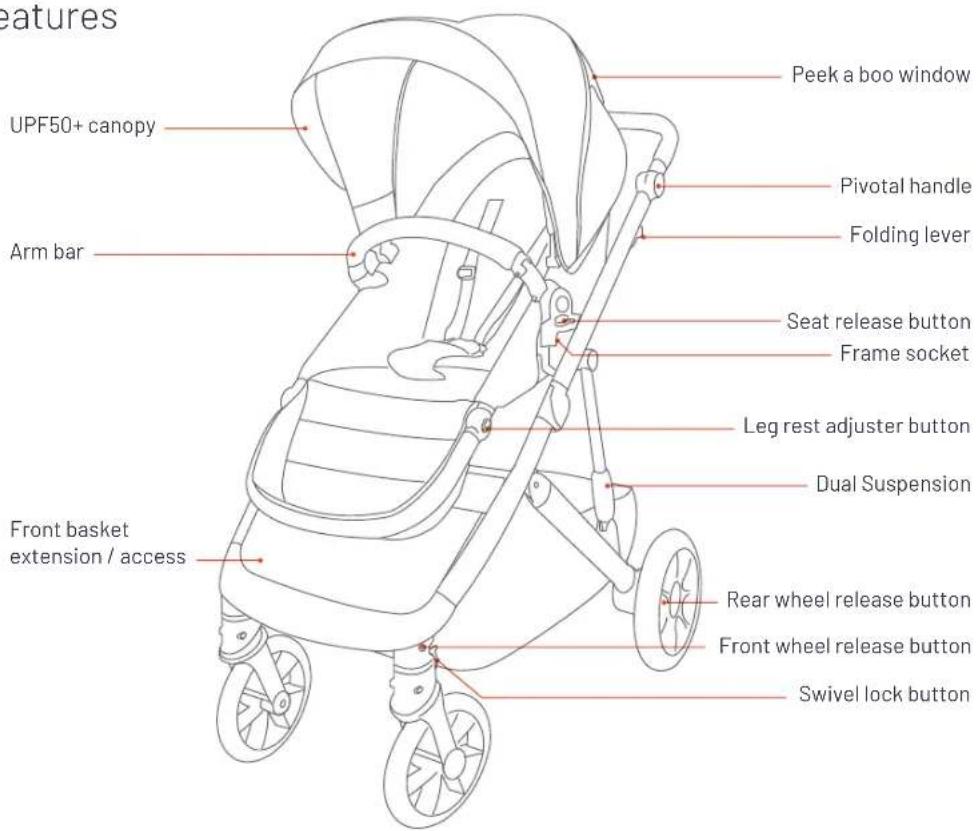 Steelcraft Strider Mini Signature - Stroller Features - 1