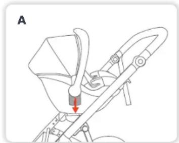 Steelcraft Strider Mini Signature - Attaching & Removing the Britax B Safe 35 (for NZ market) - 1