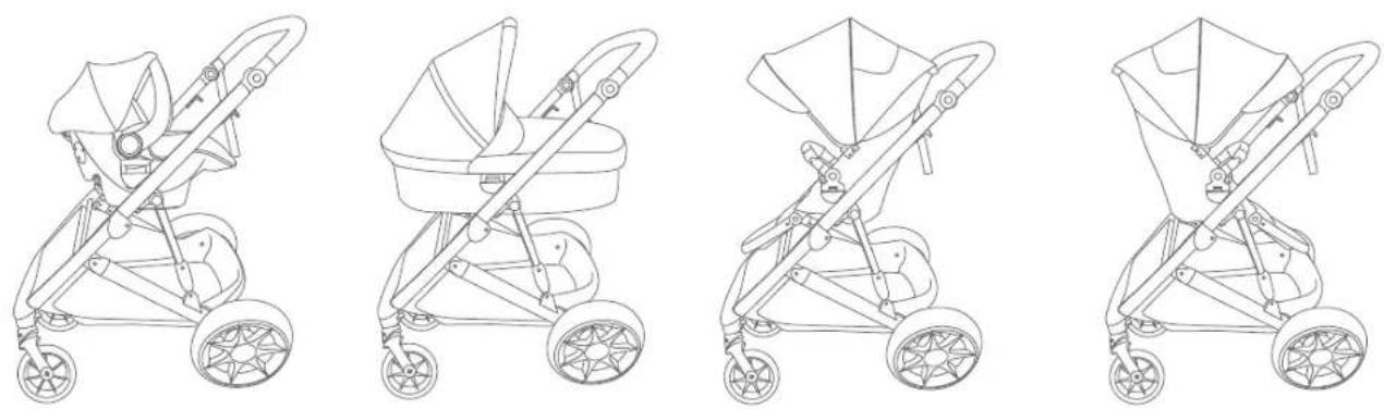 Steelcraft Strider Mini Signature - Configurations - 1