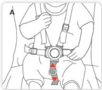 Steelcraft Strider Mini Signature - Adjusting the Harness Opening the Harness - 1