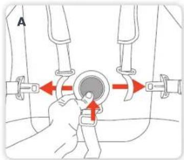 Steelcraft Strider Mini Signature - Adjusting the Harness Opening the Harness - 3