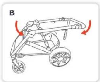 Steelcraft Strider Mini Signature - Folding the Stroller - 2