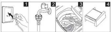 Euromaid ETL800FCW - Caution - 1