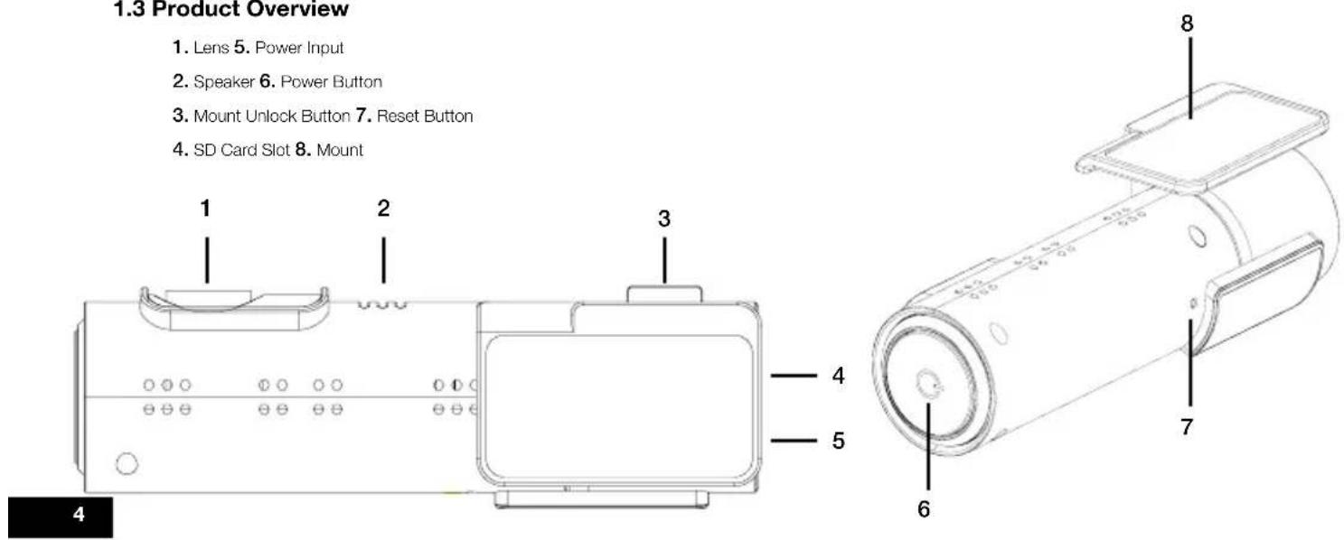 Nanocam+ NCP-DVRWIFI - Product Overview - 1