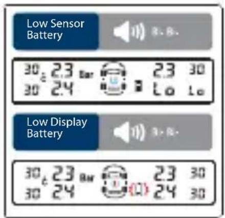 Low Sensor Battery 30 23 Bar 30 24 23 30 Lo Lo Low Display Battery 30 23 Bar 30 24 23 30 Lo 24 30 24