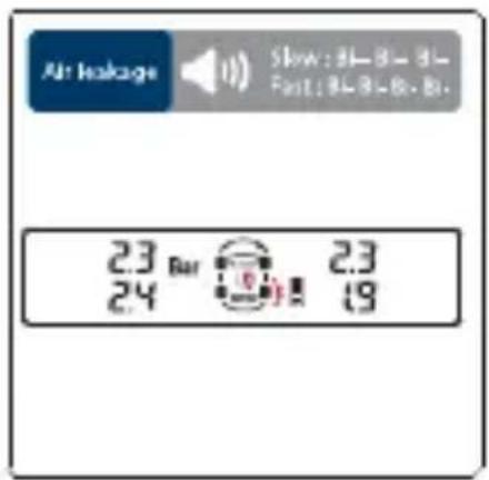 Air leakage Slow: 81-82-83- Fast: 84-85-86-87. 23 Bar 23 24 19