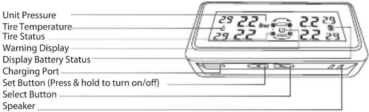 Unit Pressure Tire Temperature Tire Status Warning Display Display Battery Status Charging Port Set Button (Press & hold to turn on/off) Select Button Speaker