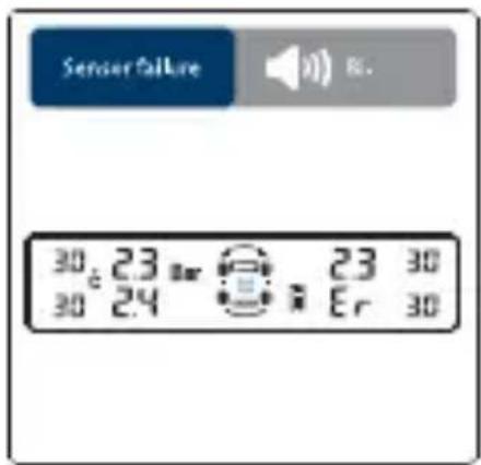 Sensor Failure 30 23 23 30 30 24 Er 30
