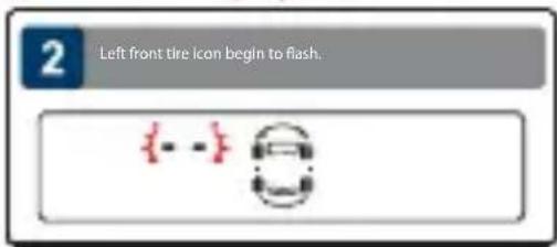 2 Left front tire icon begin to flash. {--} =