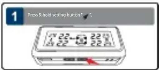 1 Press & hold setting button "F-4".