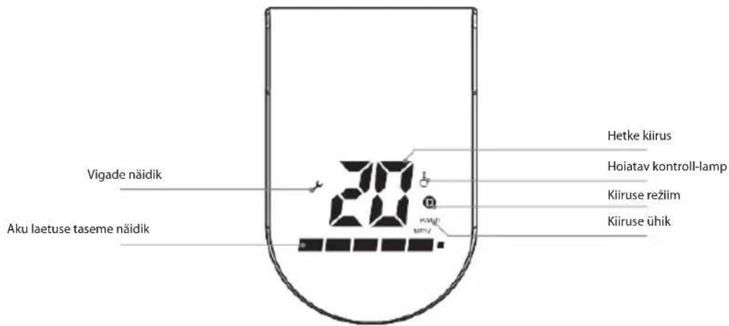 Vigade näidik Aku laetuse taseme näidik 20 Hetke kiirus Hoiatav kontroll-lamp Kiiruse režiim Kiiruse ühik