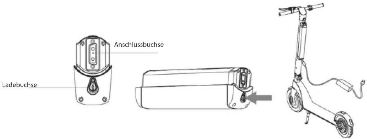 Anschlussbuchse Ladebuchse