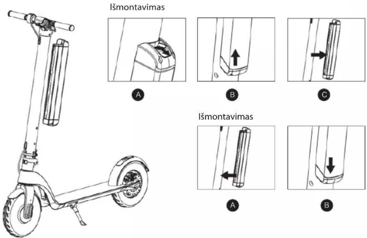 BLAUPUNKT ESC910 - Akumuliatoriaus išmontavimas / įmontavimas - 1