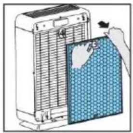 BLAUPUNKT Lavender 2041 - Jak wymienić filtr 2, filtr 3 i filtr 4? - 3