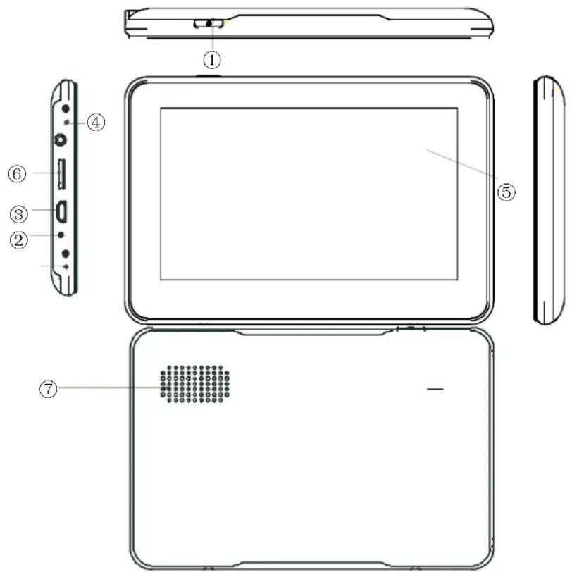 BLAUPUNKT TravelPilot 74 Camping - Inbetriebnahme - 1