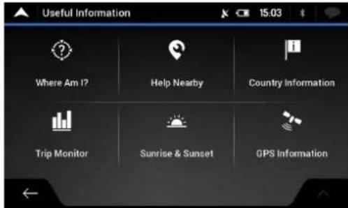 Useful Information Where Am I? Help Nearby Country Information Trip Monitor Sunrise & Sunset GPS Information