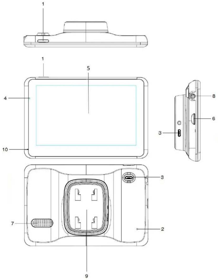 BLAUPUNKT TravelPilot 65 Active Connect - Components - 1